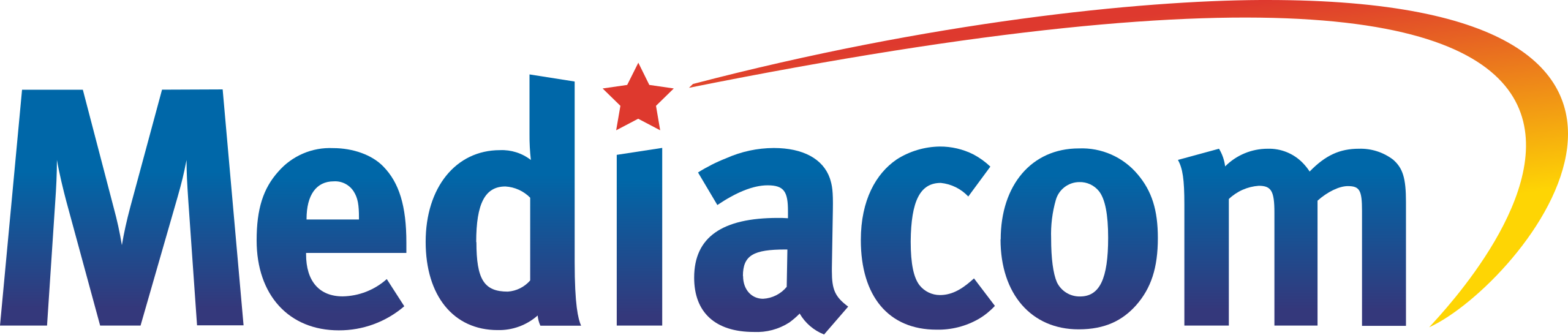 Mediacomm